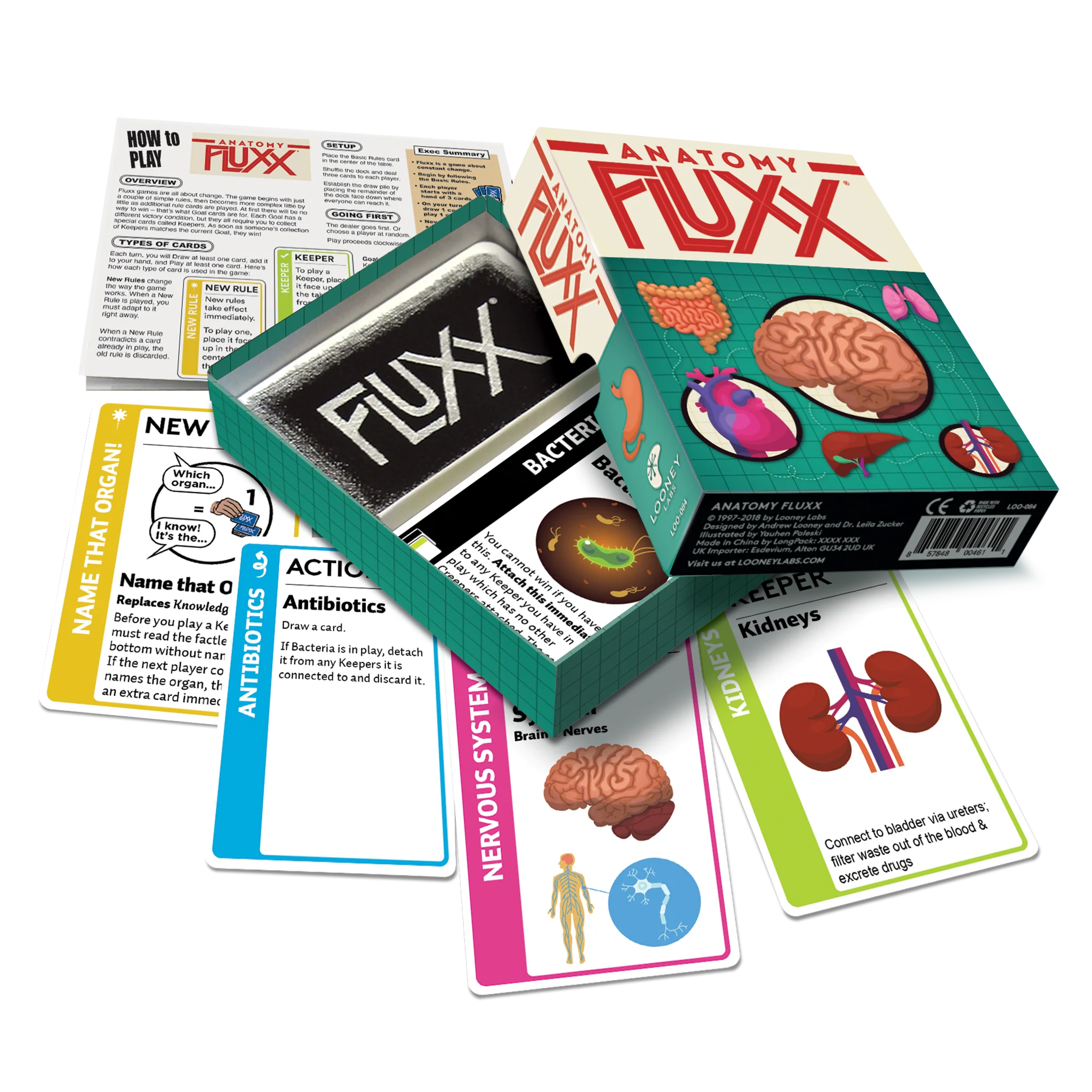 Anatomy Fluxx Card Game - Image 2