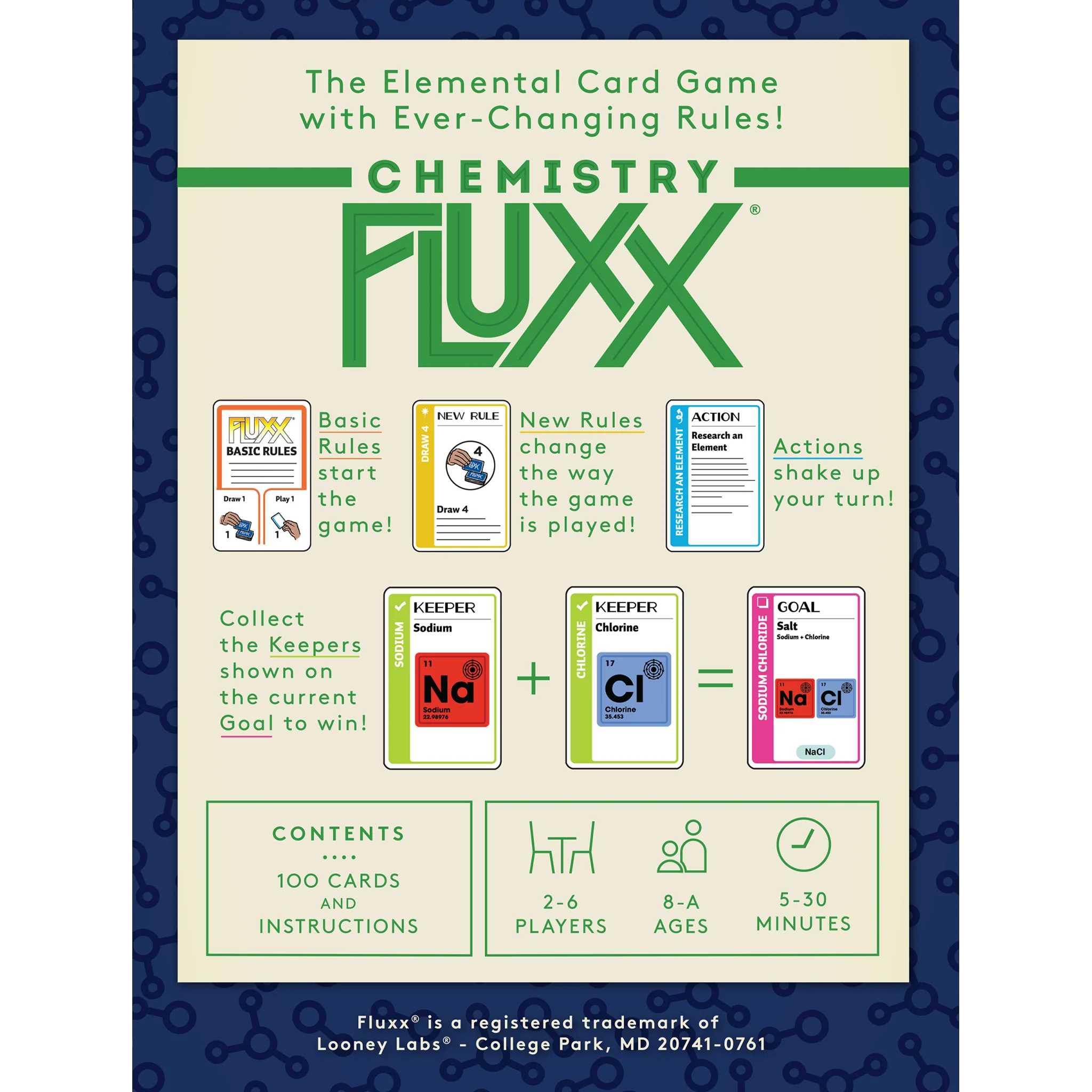 Chemistry Fluxx Card Game - Image 3