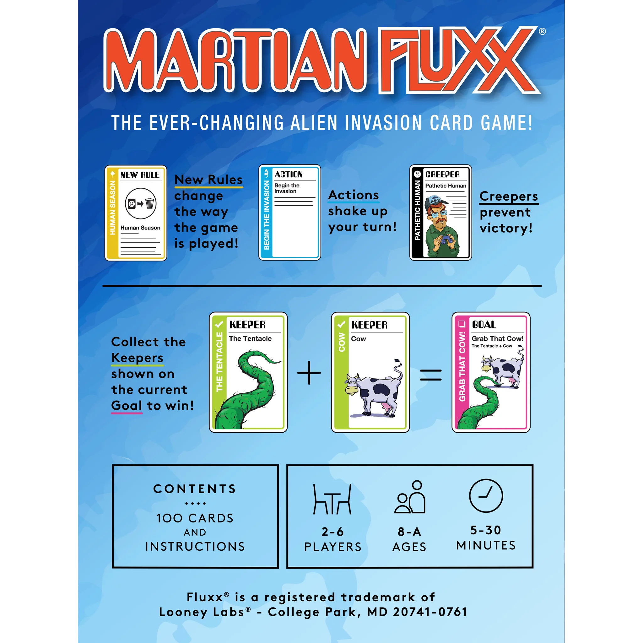 Martian Fluxx Card Game - Image 3