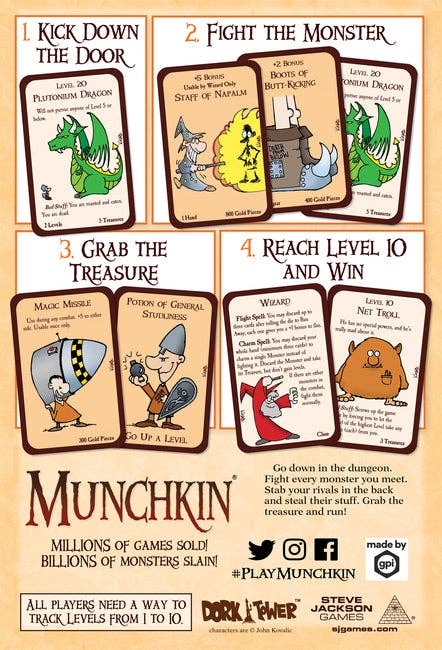 Munchkin Core Set (Board Game) - Image 5