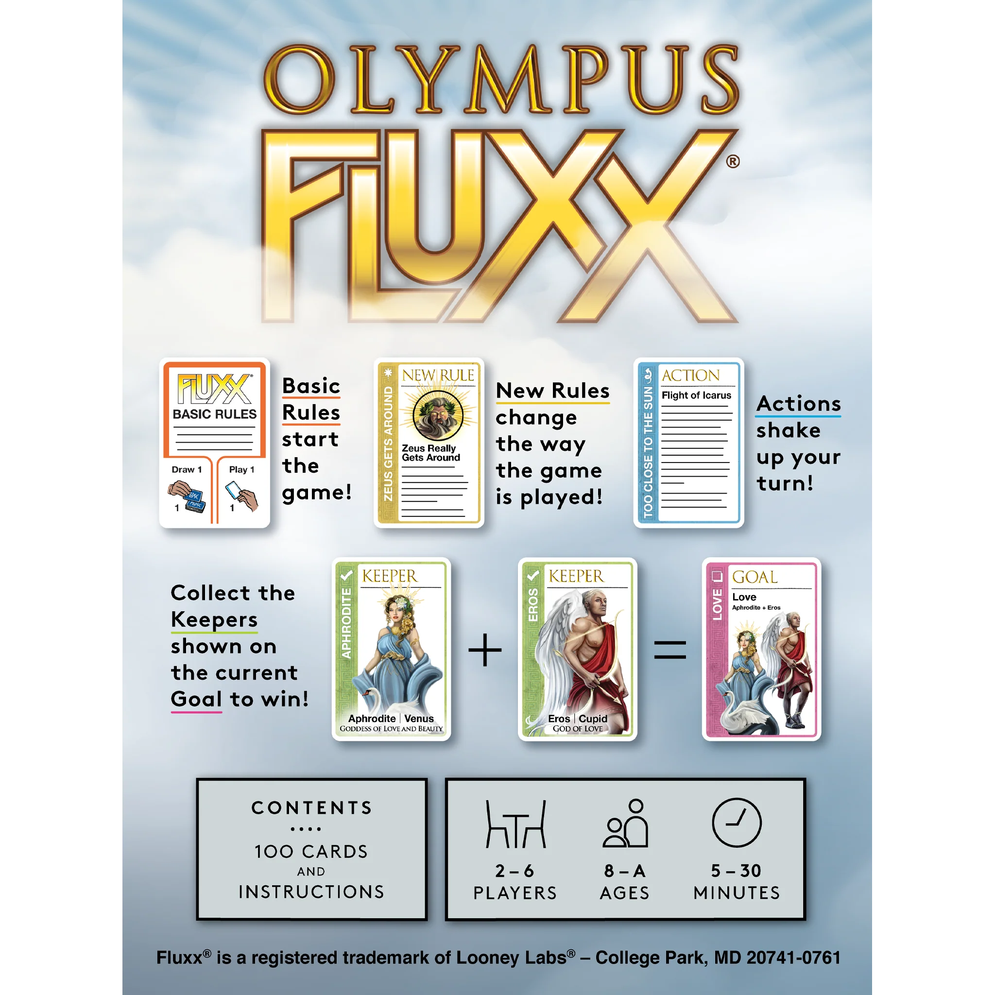 Olympus Fluxx Card Game - Image 3