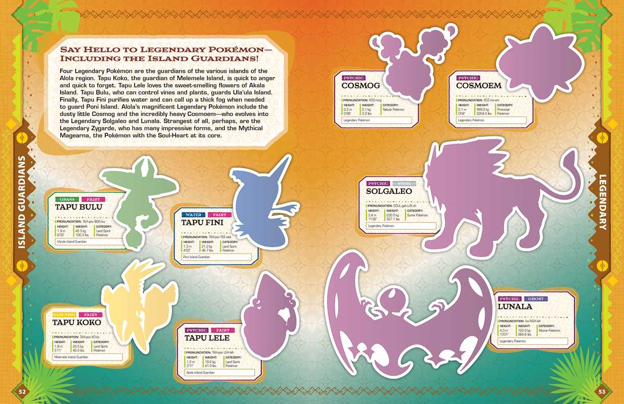 Pokémon Alola Region Sticker Book by The Pokemon Company International - Image 5