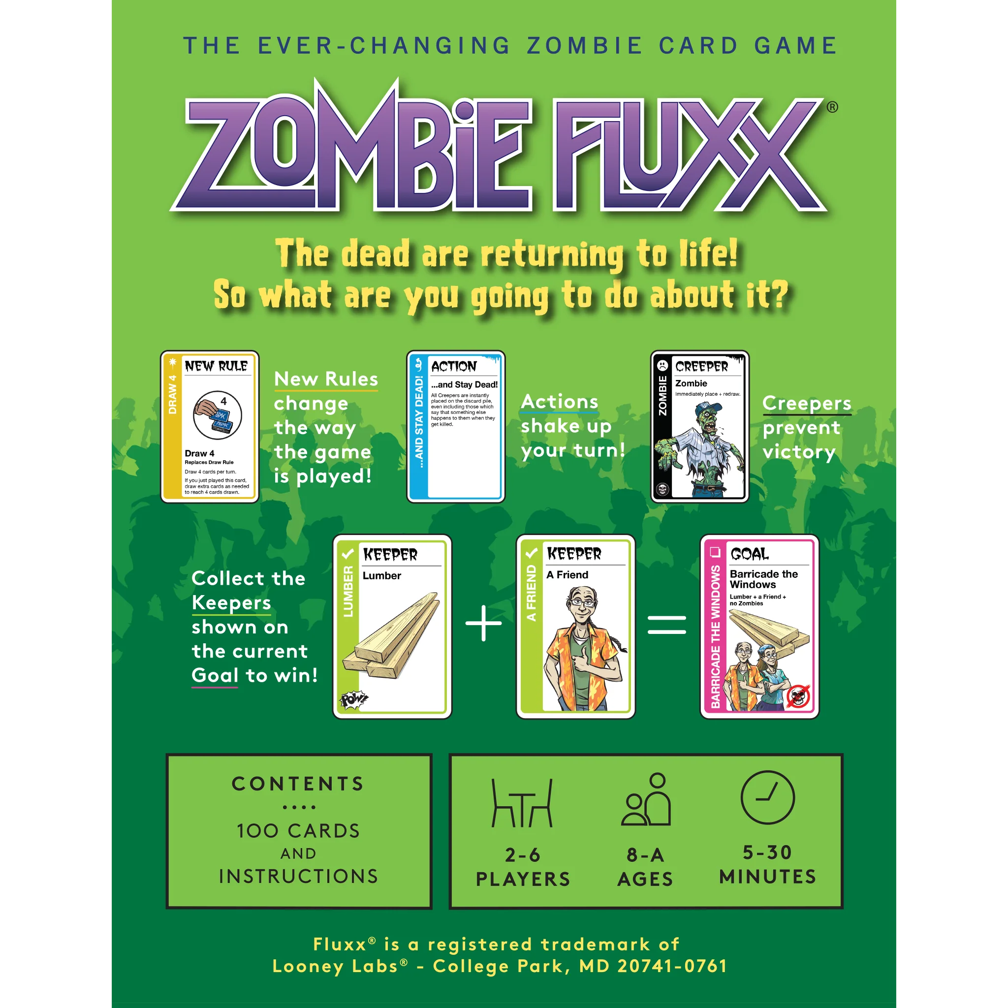 Zombie Fluxx Card Game - Image 3